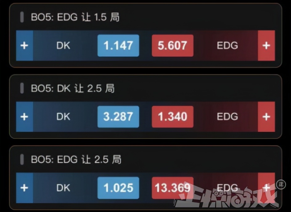 edg夺冠网友的疯狂行为,全网讨论edg夺冠