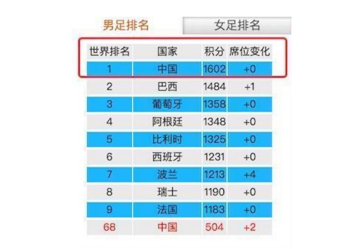 某省足协官网遭入侵篡改，网站安全事件如何休？