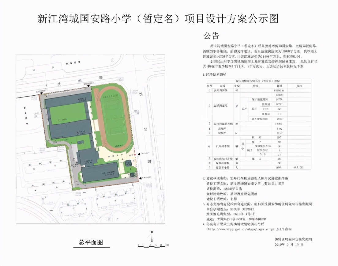 2020上海新开学校,上海新招生大学