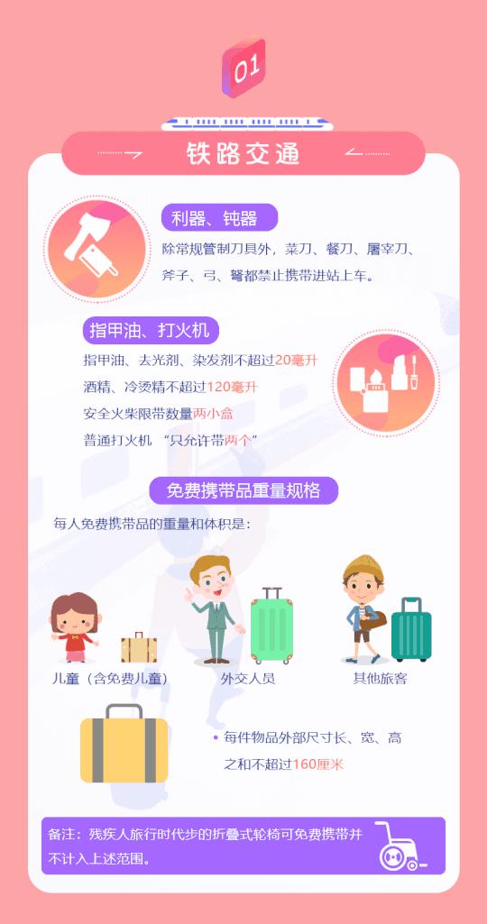 重庆人春运必看！南北广场“三线换乘”？腊肉、香肠到……