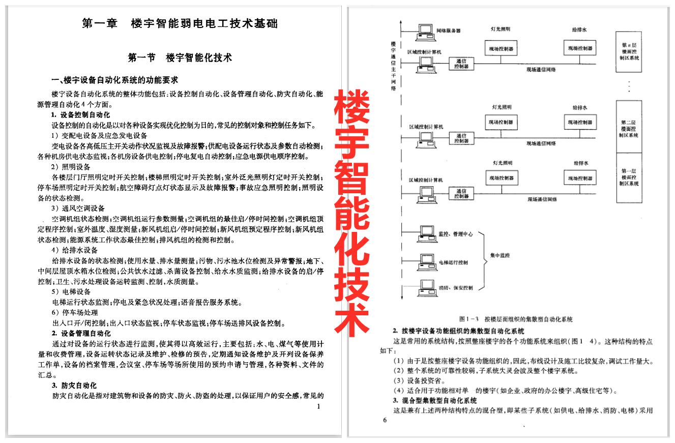 从小白到专业的变化,从小白到专业的蜕变感悟