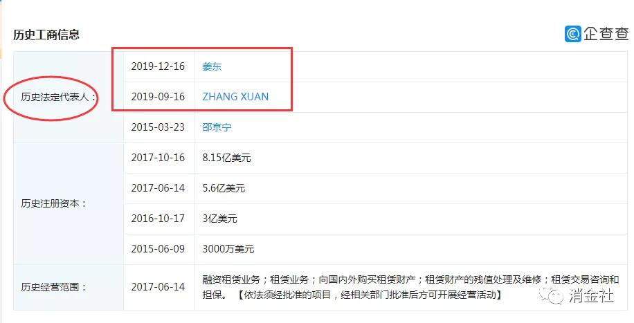 弹个车有风险吗,易鑫融资租赁买车落个人户靠谱么