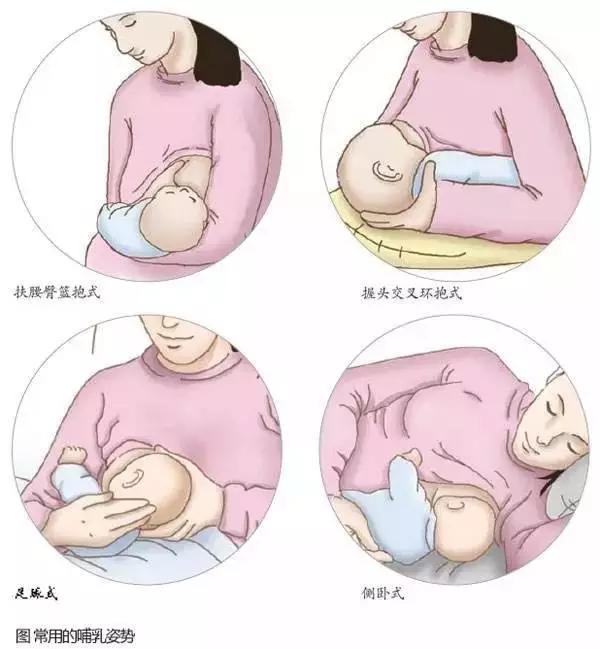 新生儿宝宝护理清单,新生儿护理手册大全