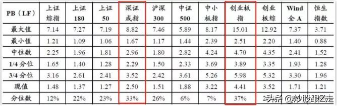 散户擒牛最新战法,股市拐点擒牛