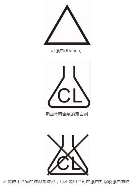 水洗标很新说明什么,水洗标都有哪些图片