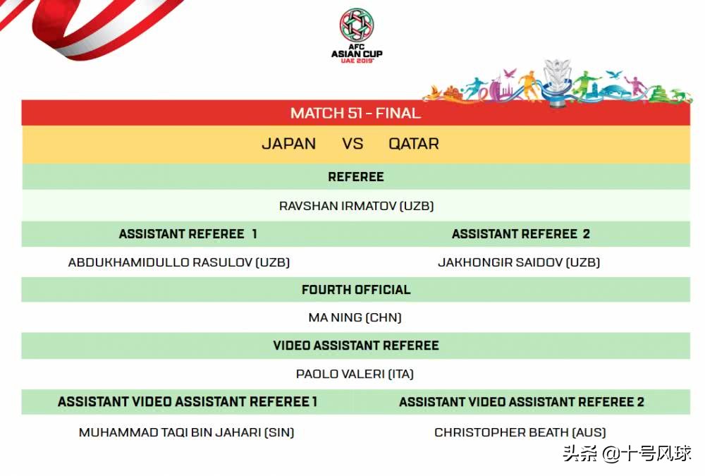 无缘四强亚洲杯,中国足球止步亚洲杯八强何去何从