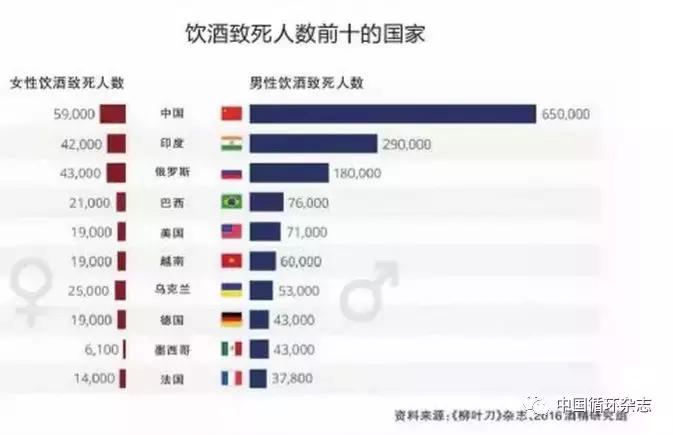 十大健康知识大全,健康新知派