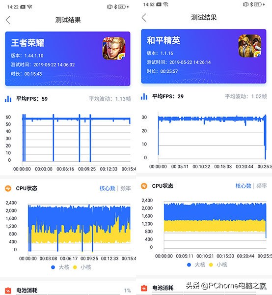 oppok3测评最低价,oppok3游戏测评