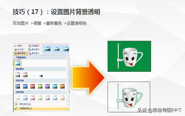 ppt难的是内容不是排版,做ppt最常用的20个技巧