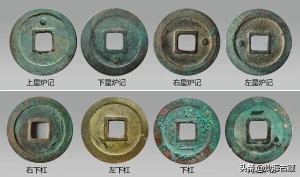 昭和时期周元通宝花钱最新价格表,后周柴荣的周元通宝