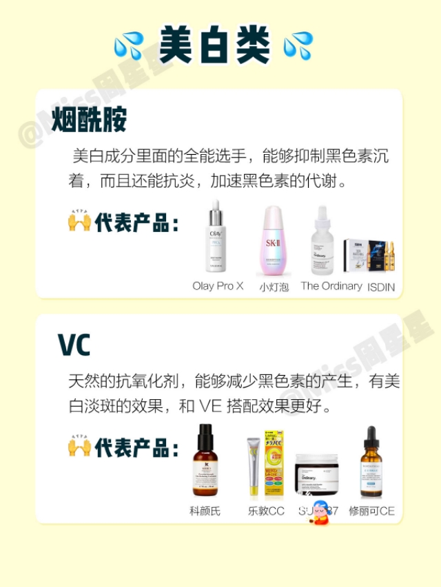 20岁女生需要知道的化妆品推荐,20岁女生护肤成分有哪些