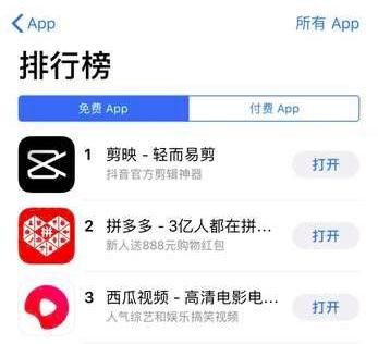 剪映抖音官方剪辑神器怎么下载,剪映抖音官方剪辑神器怎么不一样