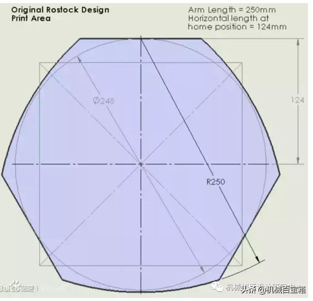 3d打印机常识大全,3d打印机的知识介绍