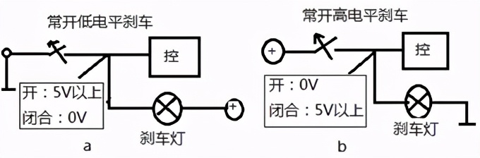 电动车刹车断电复位维修,电动车维修刹车视频教程大全