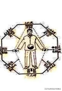 站桩和无极桩的功效,站无极桩最详细讲解