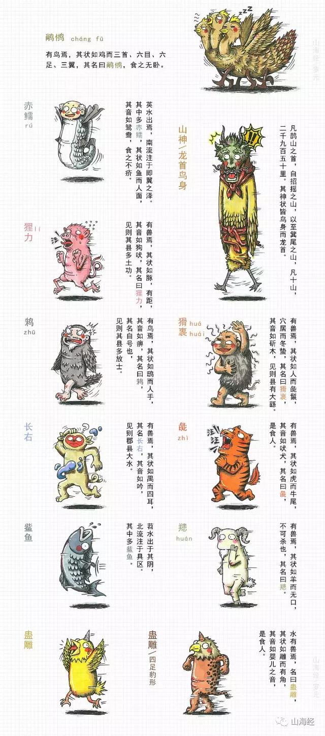 90后插画师画鬼,90后插画师山海经神兽