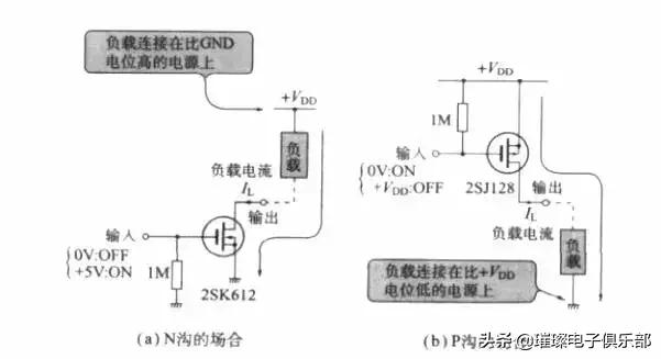 单片机外围结构图,单片机外围电路设计