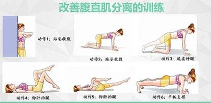 产后腰椎间盘突出正确锻炼方法,产后没有恢复好腰疼