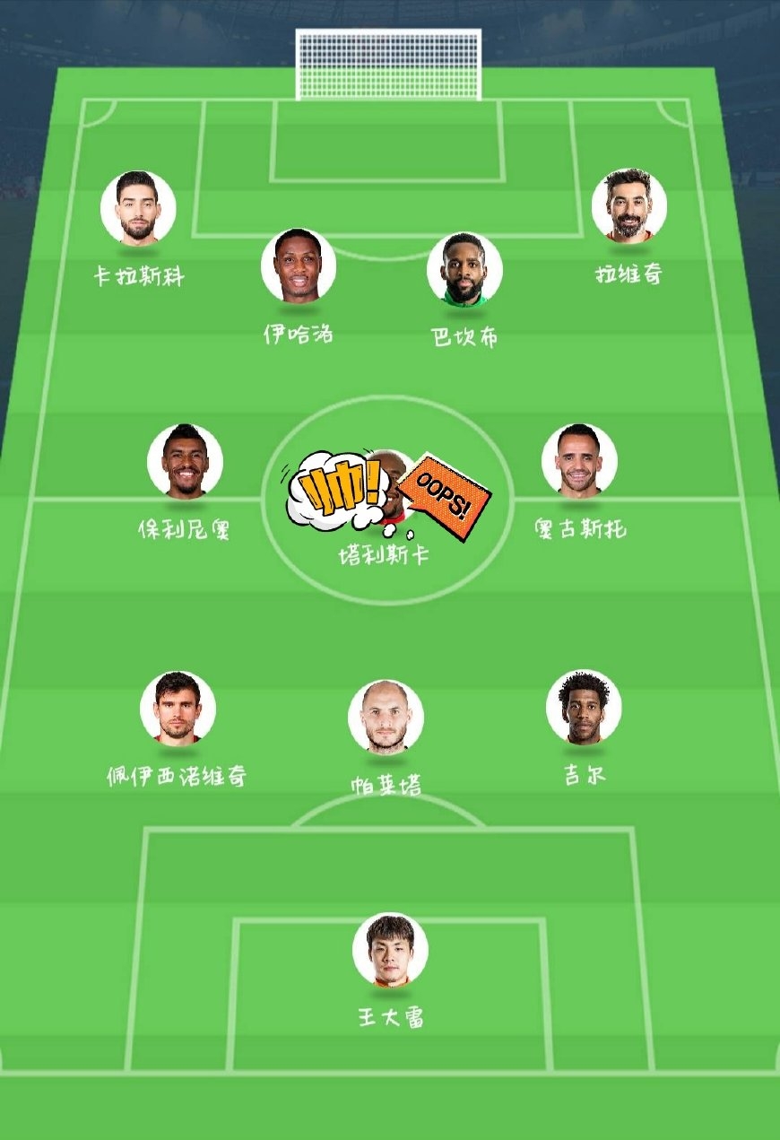 鲁能十大最强门将,中超最佳巴西外援11人