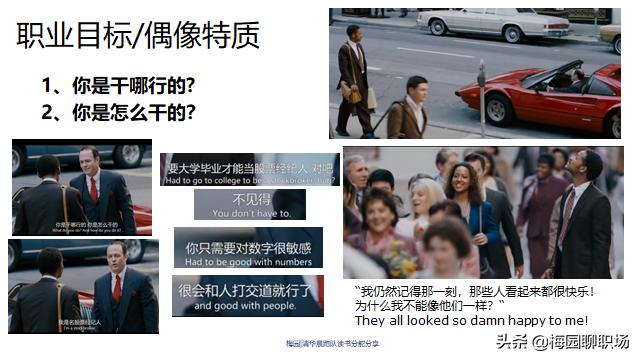 《当幸福来敲门》1980年代的底层黑人，如何逆袭成为金融精英？