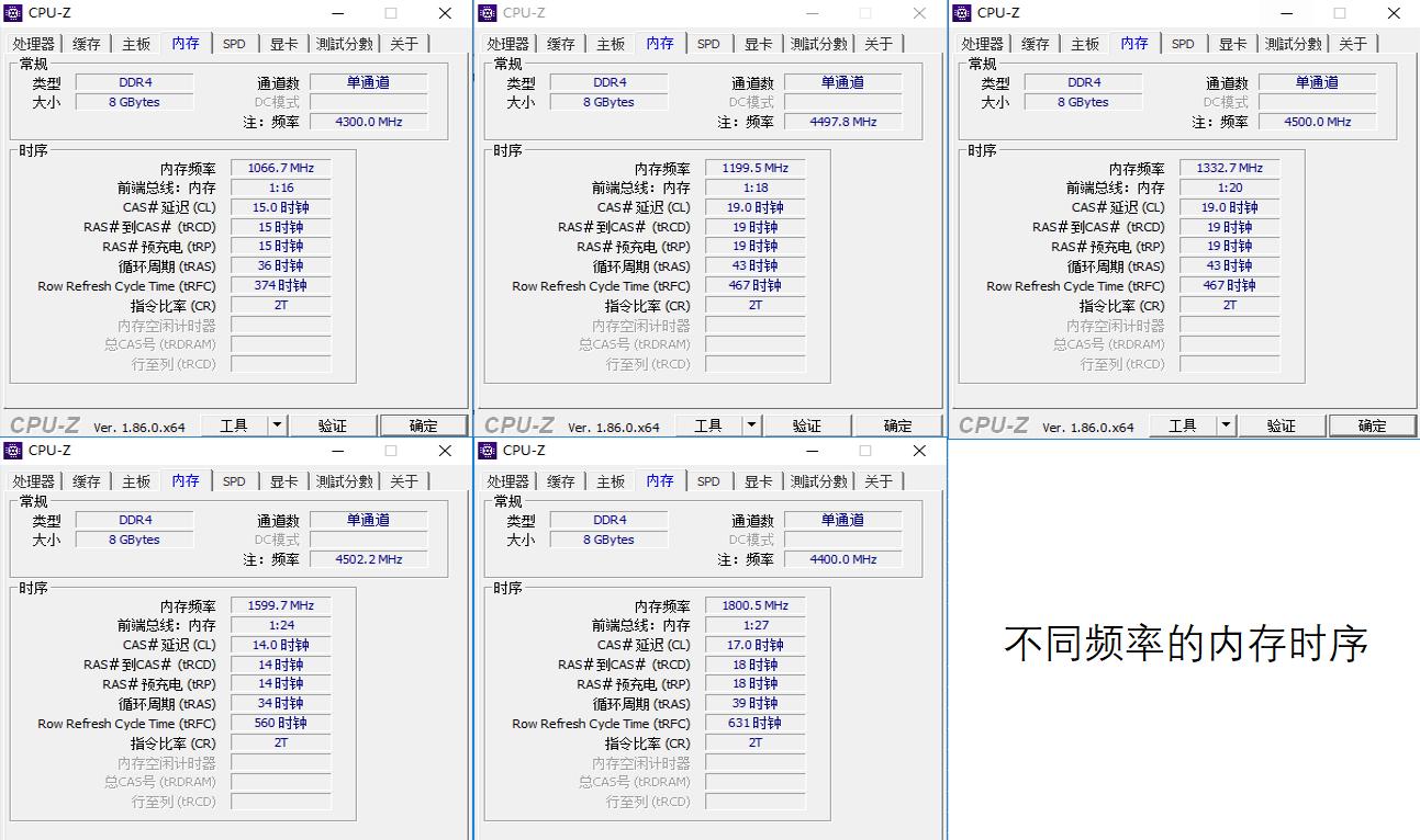新主机内存如何测试得准确,主机怎么测试内存频率多少
