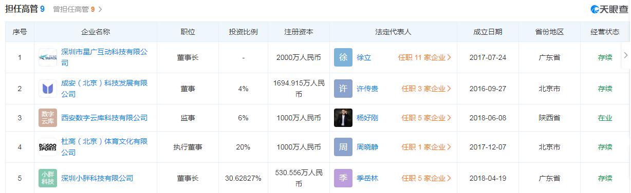 任泉息影是哪年,任泉在娱乐圈里的地位