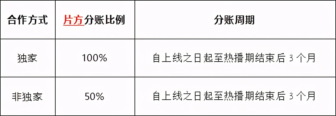 最近全球发生了什么大事,2022全球发生的大事件