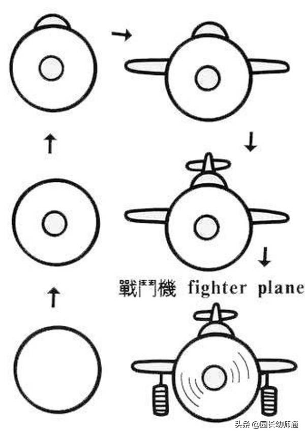 老师与学生家长简笔画,家长鼓励孩子的简笔画