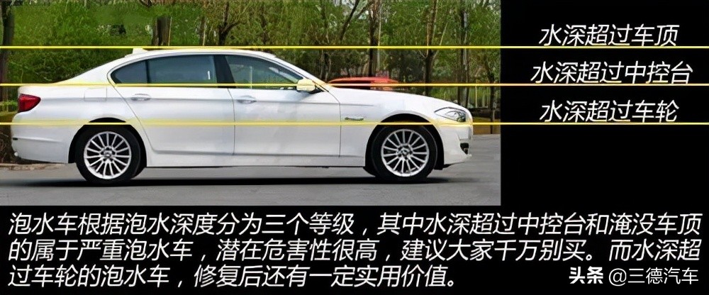 收了定金二手车不卖了,收了车商定金不想卖了