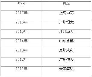 尹波马加特鲁能完整版,尹波鲁能对决完整视频