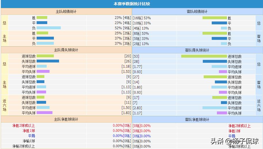 2020亚冠资格赛墨尔本告捷,亚冠浙江vs墨尔本分析