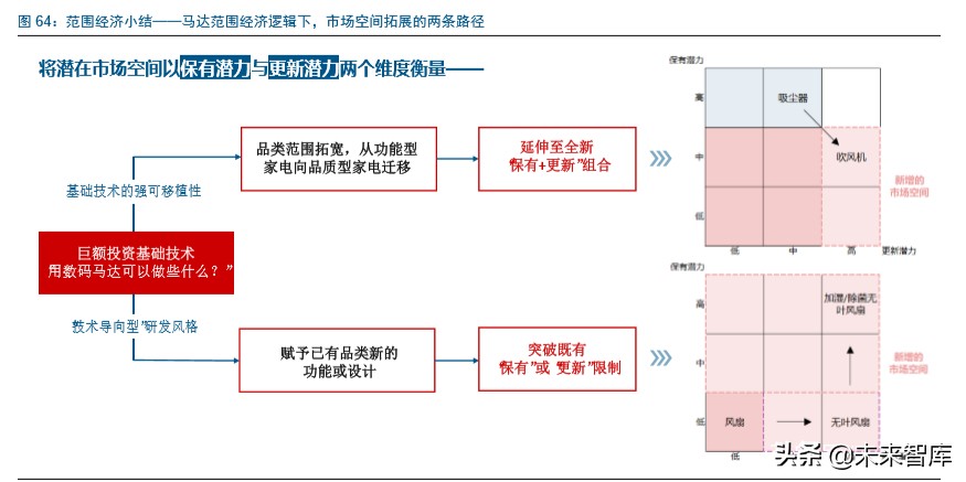 家电行业赛道股,家电行业龙头企业有哪些