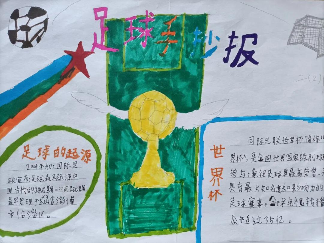 校园足球文化建设活动手抄报,以校园足球为主题的手抄报