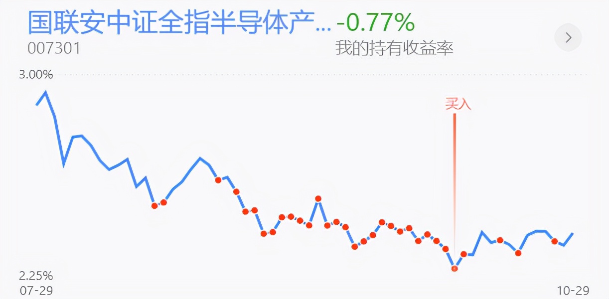 军工半导体股票分析,军工半导体深度解析