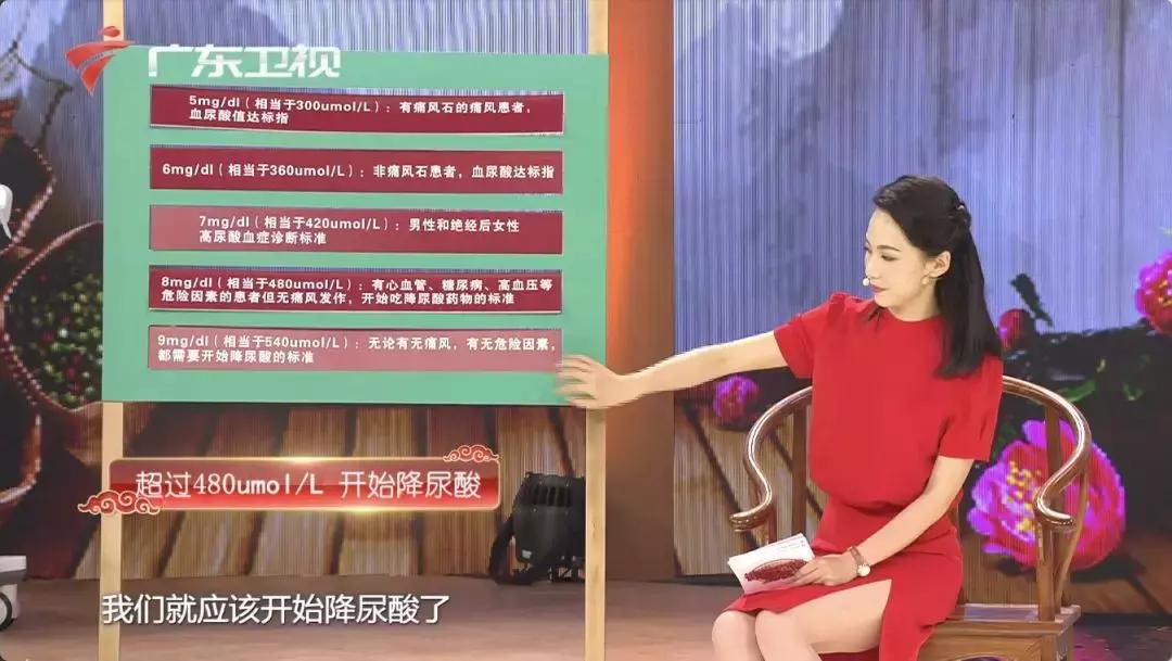 痛风几级疼痛才要治疗,痛风在十级当中为几级疼痛