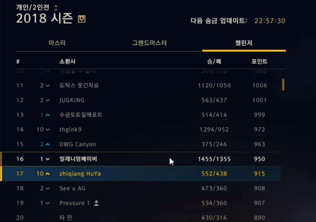 国服第一男刀至强出装,小漠国服第一男枪视频