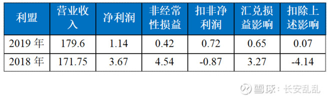 纳思达打印机及耗材生产基地,纳思达股票会继续跌吗