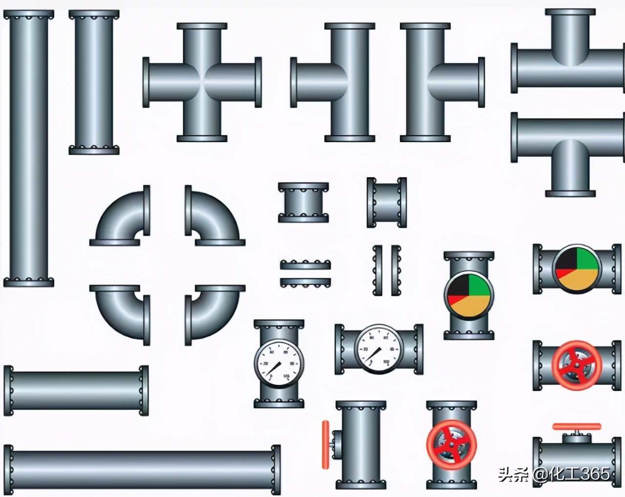 管道系统图标注数字讲解,管道及仪表流程图符号