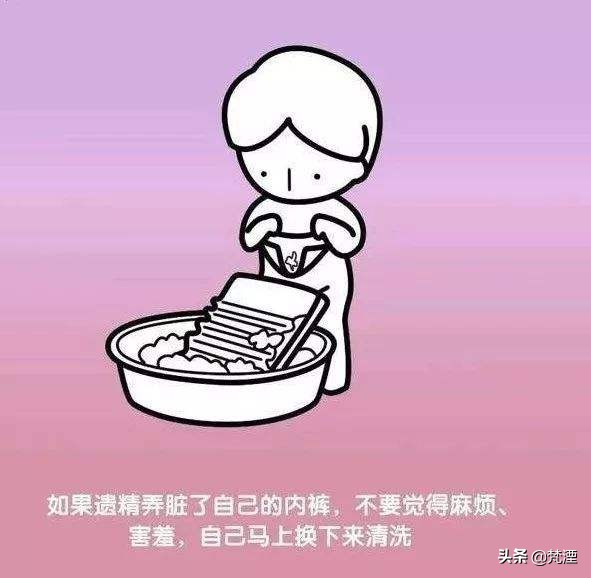 遗精是怎么回事啊,遗精是怎么回事是跑马的意思吗