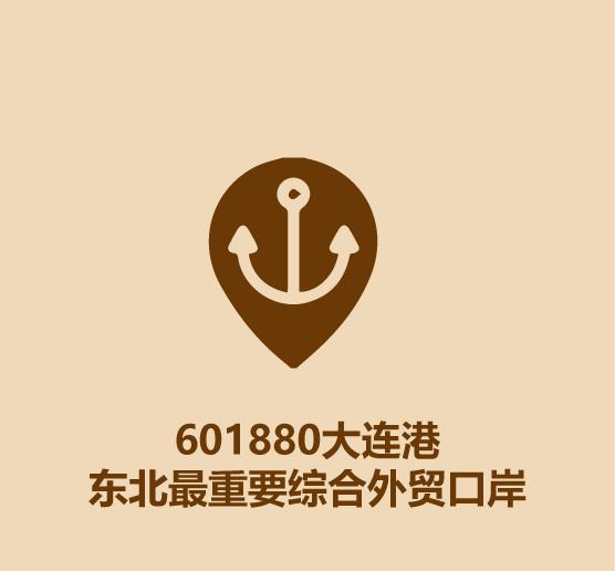 一分钟股票看盘,10分钟看完股市
