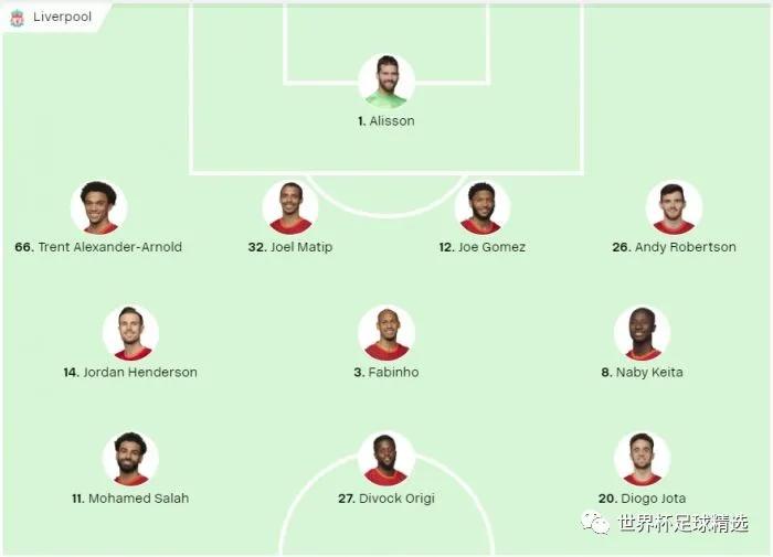 欧冠杯小组赛第二轮分组表,2023-24欧冠杯赛程安排