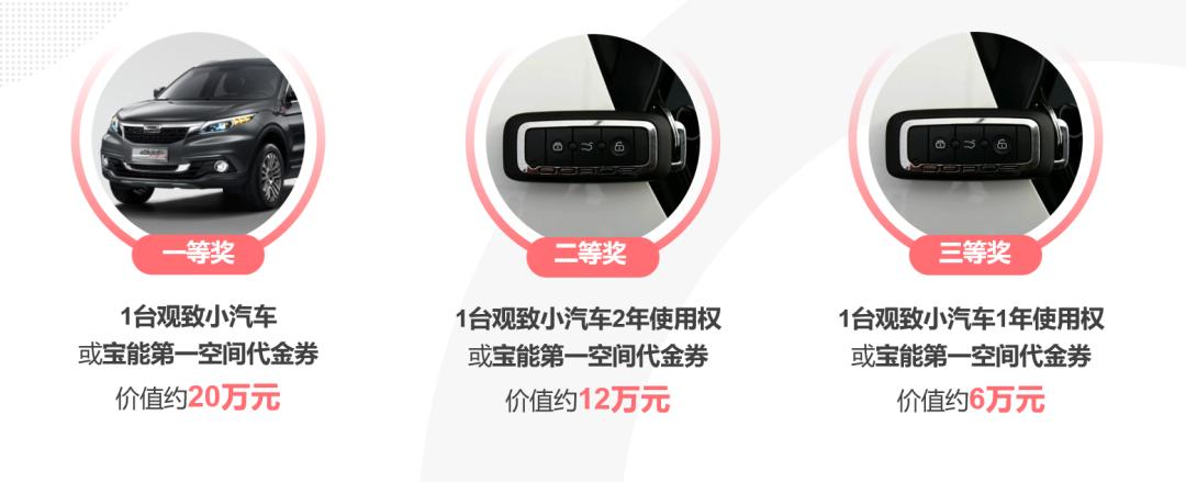 不限户口！深圳多区共发放超1亿消费券！快来领！