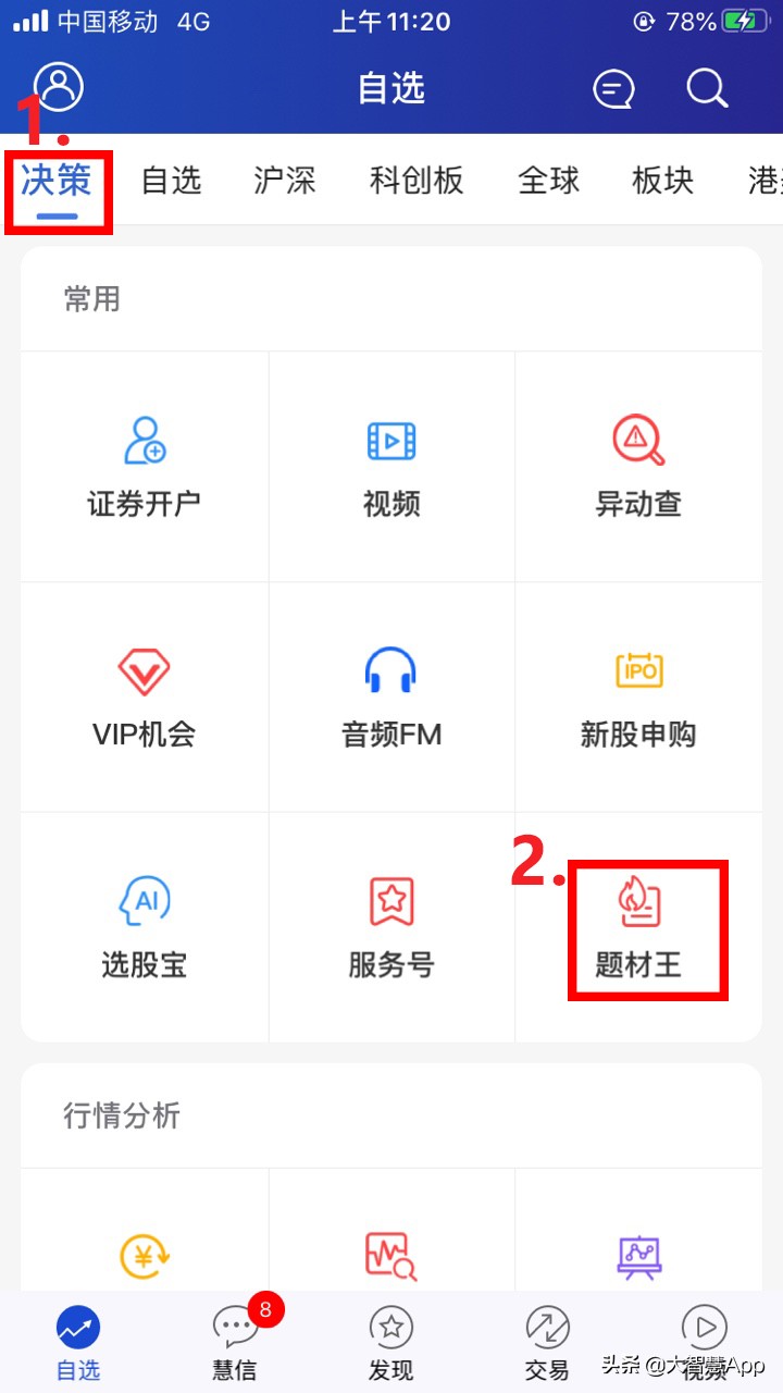 炒股票看什么指标最好,炒股票看哪些指数