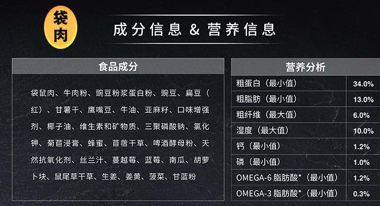 怎么挑选优良的狗粮品牌,狗粮怎么区分品牌