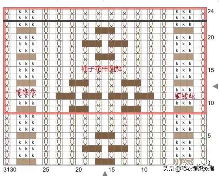 棒针席纹花毛衣图片,女士钩针圆领套头毛衣图解