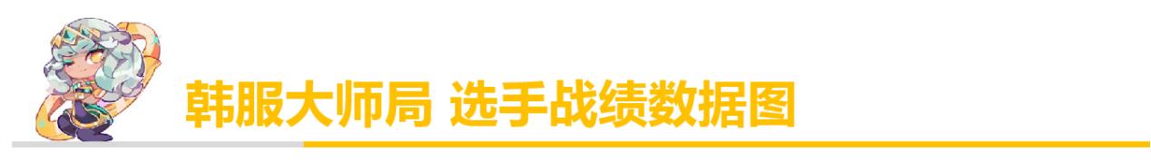 排位黑科技,排位黑科技五层护盾