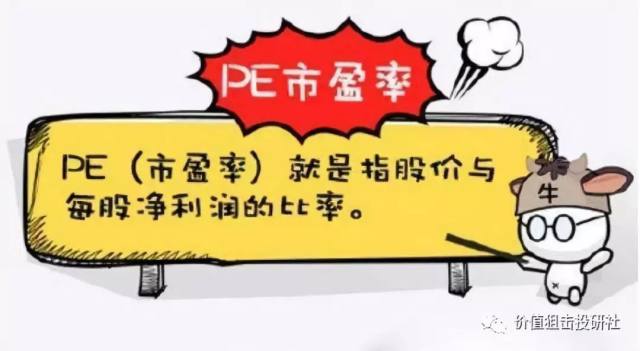 如何理解市盈率看完你就懂了,涨知识解释