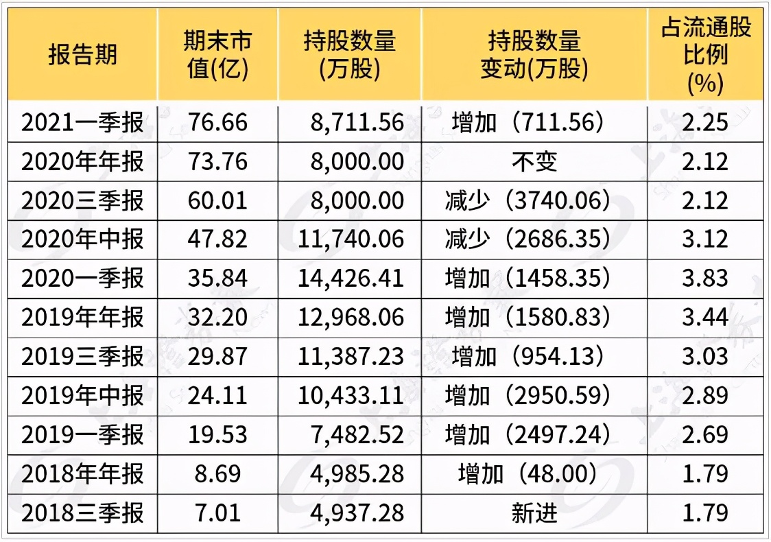 福建首富陈树发炒股,福建炒股首富
