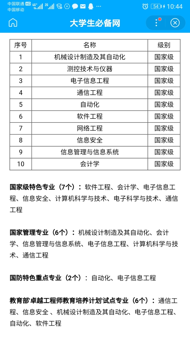 杭州电子科技大学211还是985,杭州电子科技大学属于985和211