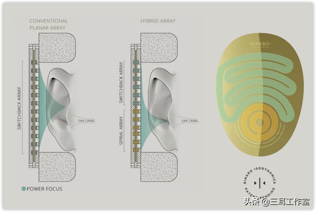 性价比最高的平板耳机,hifi耳机1000左右价位